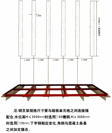  ˮ��Ę�(g��u)�����˽���� 